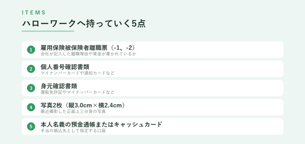ハローワークへ持っていく5点、離職票-1・-2、個人番号確認書類、身元確認書類、写真2枚、本人名義の預金通帳またはキャッシュカード